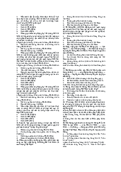 117 Câu hỏi ôn tập môn Tư tưởng Hồ Chí Minh | Trường Đại học Mở Thành phố Hồ Chí Minh