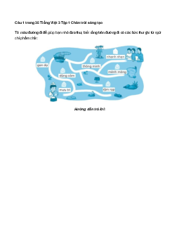 VBT Tiếng Việt 3 trang 35, 36 Bài 2: Đơn xin vào Đội | Chân trời sáng tạo