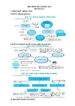 Đề cương Tin học 6 học kì 2 Kết nối tri thức năm 2024