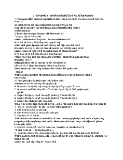 Câu hỏi ôn thi môn Pháp luật đại cương