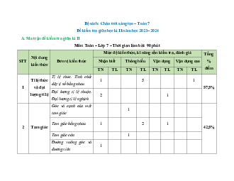 Đề thi giữa học kì 2 môn Toán 7 năm 2023 - 2024 sách Chân trời sáng tạo