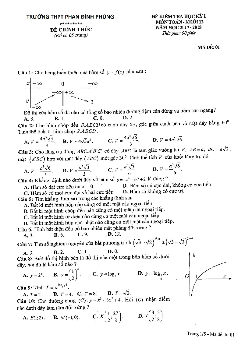Đề thi học kỳ 1 môn Toán lớp 12 năm học 2017 - 2018 trường THPT Phan Đình Phùng, Hà Nội (có đáp án)