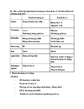 CMPT 101 - Week 1: Khác Biệt Giữa Truyền Tin Tương Tự và Số. Môn Truyền thông số và mã hóa | Trường Đại học Công nghệ, Đại học Quốc gia Hà Nội.