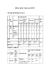 Đề thi học kỳ 1 môn Ngữ Văn lớp 8 năm học 2024 - 2025 - Đề số 2 | Bộ sách Kết nối tri thức