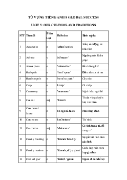 Từ vựng unit 5 lớp 8 Our customs and traditions Global success