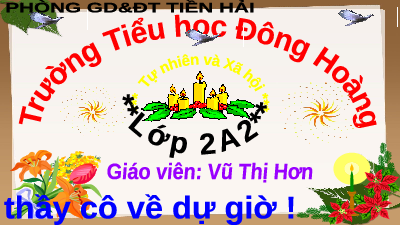 Giáo án điện tử Tự nhiên và xã hội 2 Bài 10 Cánh diều: Mua, bán hàng hóa