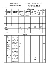 Đề thi học kỳ 1 môn Lịch sử & Địa Lý lớp 9 năm học 2024 - 2025 - Đề số 3 | Bộ sách Kết nối tri thức