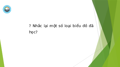 Giáo án điện tử Toán 7 Bài 4 Cánh diều: Biểu đồ hình quạt tròn
