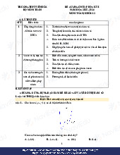 Đề cương ôn tập giữa kỳ 1 Toán 12 năm 2025 - 2026 – THPT Yên Hoà, Hà Nội
