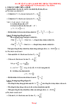 Phương pháp giải toán chu kì con lắc đơn
