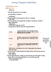Tổng quan về Kinh tế học - Chương I: Khái niệm và Cơ sở lý thuyết môn Kinh tế vi mô | Trường Đại học Kinh Tế Quốc Dân