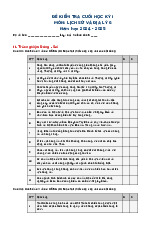 Đề thi cuối HK1 môn Lịch Sử và Địa Lý