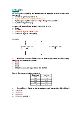 Tổng hợp trắc nghiệm vĩ mô - Môn Kinh tế vĩ mô - Đại Học Kinh Tế - Đại học Đà Nẵng