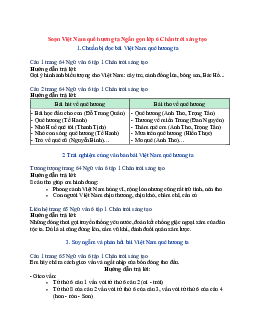 Soạn Văn 6 siêu ngắn - Chân trời sáng tạo bài Việt Nam quê hương ta