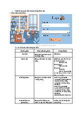 Thiết kế các giao diện cho hệ thống thư viện | Công nghệ phần mềm | Trường Đại học Công nghiệp TP.HCM