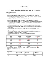 Assignment 2 - Môn Kinh tế vĩ mô - Đại Học Kinh Tế - Đại học Đà Nẵng