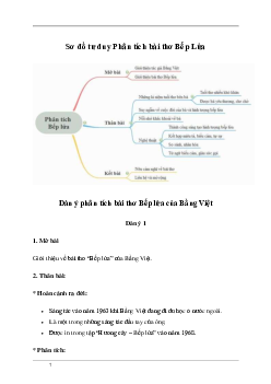 Phân tích bài thơ Bếp Lửa của Bằng Việt (Sơ đồ tư duy) Ngữ Văn 8 | Kết nối tri thức