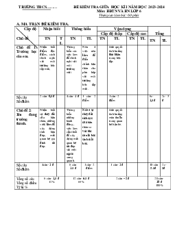 Đề thi giữa học kì 1 môn Hoạt động trải nghiệm hướng nghiệp 6 năm 2023 - 2024 sách Cánh diều | Đề 1