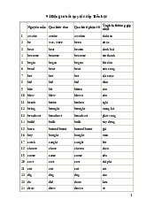 91 Động từ Bất quy tắc Tiểu học | Tiếng Anh 5