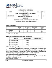 Đề cương Kinh Doanh Điện Tử và Nền Kinh Tế Chia Sẻ | Đại học Hoa Sen