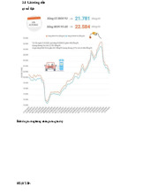 Giá xăng dầu môn Thị trường giá cả  | Học viện Nông nghiệp Việt Nam