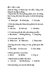 Đề thi Môn Tiếng Việt thực hành | Đại học Sư phạm Hà Nội 2