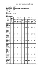 Câu hỏi trắc nghiệm ôn tập Môn Ứng dụng công nghệ thông tin | Đại Học Sư phạm Kỹ thuật Hưng Yên