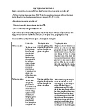 Bài tập lớn Chương 3 | Kinh tế chính trị Mác - Lênin | Đại học Tôn Đức Thắng