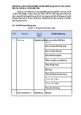 Phân Tích Thiết Kế Hệ Thống Quản Lý Cửa Hàng | Đại học Điện lực
