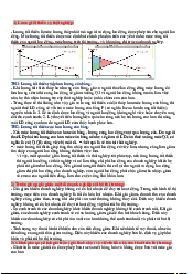Ôn tập Kinh tế vi mô | Trường Đại học Mở Thành phố Hồ Chí Minh