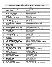 TOP 600 Câu Giao Tiếng Anh Thông Dụng | Học viện Ngoại giao