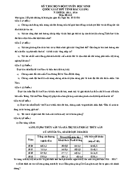 Đề thi chọn HSG Địa Lí 12 Sở GD Bắc Giang 2023 (có đáp án)