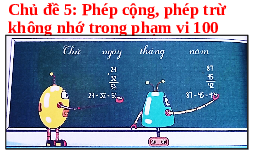 Giáo án điện tử Toán học 1 chủ đề 5 Vì sự bình đẳng: Phép cộng không nhớ trong phạm vi 100