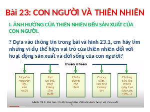 Giáo án điện tử Địa lí 6 Bài 23 Chân trời sáng tạo: Con người và thiên nhiên