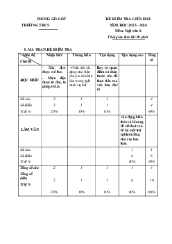 Đề thi giữa học kì 1 môn Ngữ văn 6 năm 2023 - 2024 sách Kết nối tri thức với cuộc sống | Đề 1