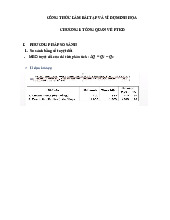 PHÂN TÍCH KINH DOANH: CÁC DẠNG BÀI TẬP & VÍ DỤ MINH HỌA