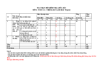 Đề ôn tập giữa kì 1 Toán 12 năm 2023 – 2024 trường THPT Uông Bí – Quảng Ninh