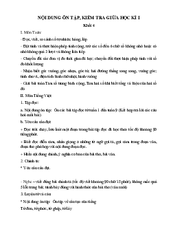 Đề cương ôn tập giữa học kì 1 lớp 4 năm 2022 - 2023