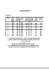 Assignment 7: Short-Run Profit & Cost Analysis | Microeconomics | Trường Đại học Quốc tế, Đại học Quốc gia Thành phố Hồ Chí Minh