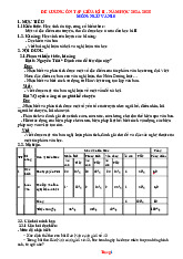 Đề Cương Ôn Tập Giữa Kỳ 2 Ngữ Văn 10 Kết Nối Tri Thức 2024-2025