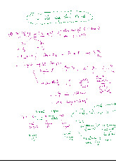 Tóm tắt công thức vi mô | Microeconomics | Trường Đại học Quốc tế, Đại học Quốc gia Thành phố Hồ Chí Minh