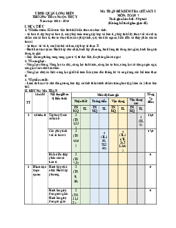 Đề giữa học kì 1 Toán 7 năm 2022 – 2023 trường THCS Ngọc Thụy – Hà Nội