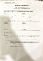 Midterm Exam Môn Data Science and Visualization | Trường Đại học Quốc tế, Đại học Quốc gia Thành phố Hồ Chí Minh