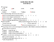 Ngân hàng câu hỏi (đáp án) - Môn quản trị học - Đại Học Kinh Tế - Đại học Đà Nẵng