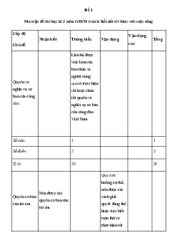 Đề thi học kì 2 môn Giáo dục công dân 6 năm 2022 - 2023 sách Kết nối tri thức với cuộc sống | Đề 6,7