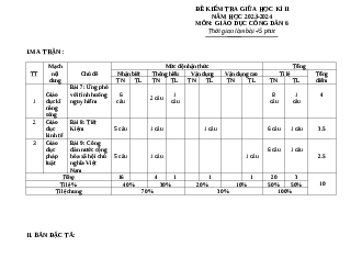 Đề thi giữa học kì 2 môn Giáo dục công dân 6 năm 2023 - 2024 sách Kết nối tri thức với cuộc sống | Đề 6