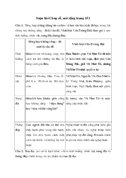 Soạn bài Củng cố, mở rộng trang 151 Kết nối tri thức