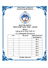 Tài liệu tham khảo. Bìa bài tập nhóm môn triết