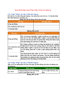 Soạn Ngữ văn 6 sách Chân trời sáng tạo bài Ôn tập trang 79