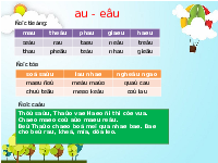 Giáo án điện tử Tiếng việt 1 bài 2 Chân trời sáng tạo: Học vấn: au, êu
